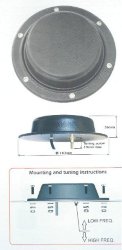 Антенна Sirio LPA 420
